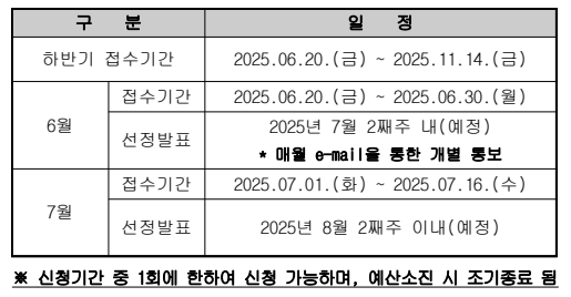 첨부된 이미지